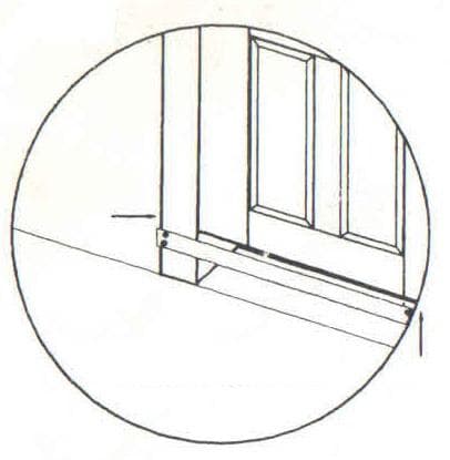 Hướng Dẫn Lắp Đặt Cửa – Biện Pháp Thi Công