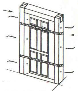 Hướng Dẫn Lắp Đặt Cửa – Biện Pháp Thi Công