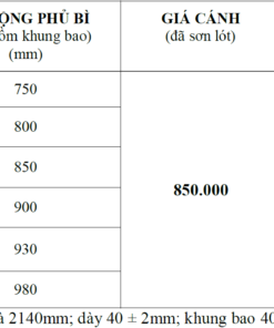 Bảng báo giá cửa gỗ công nghiệp HDF
