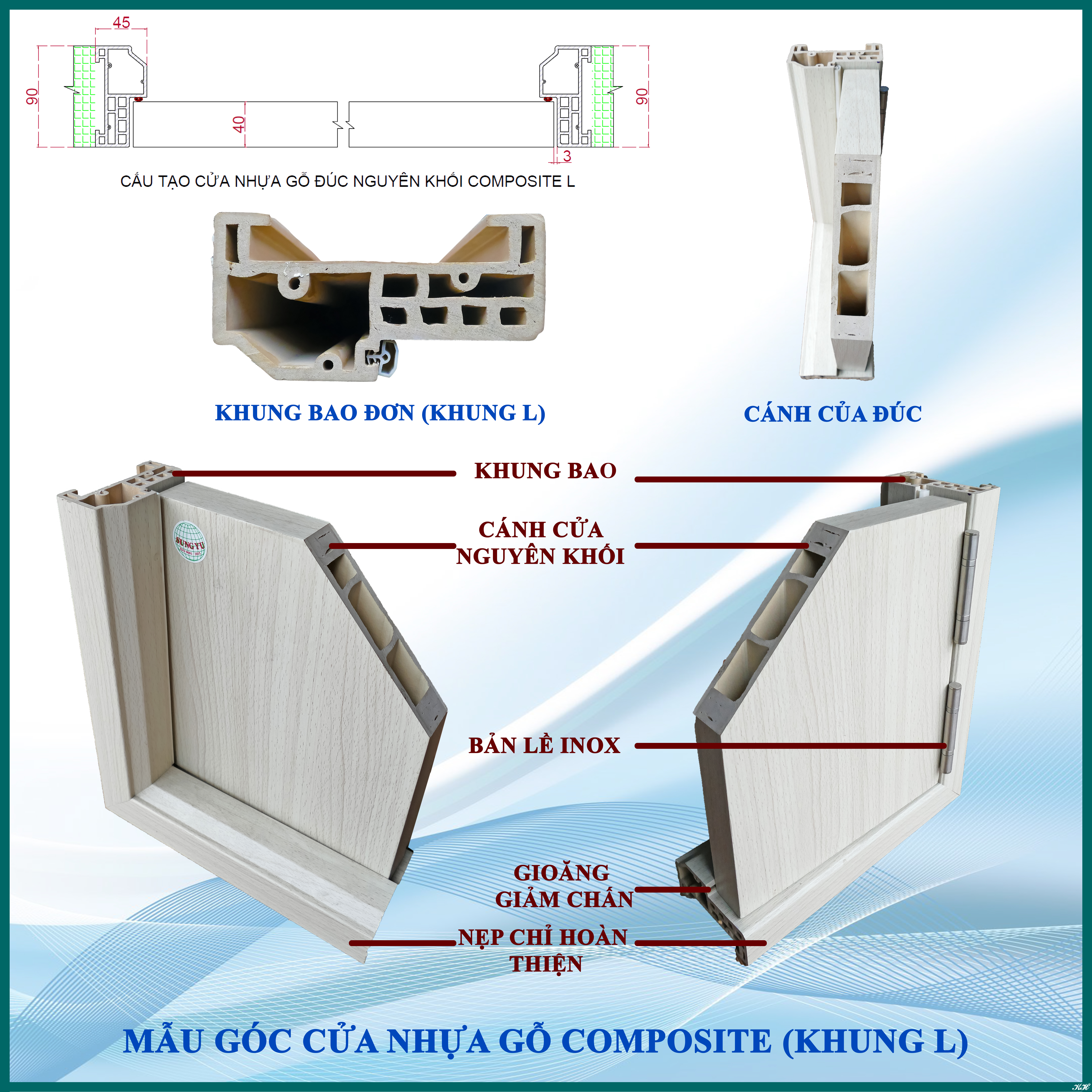 Cấu tạo chi tiết Cửa nhựa vân gỗ