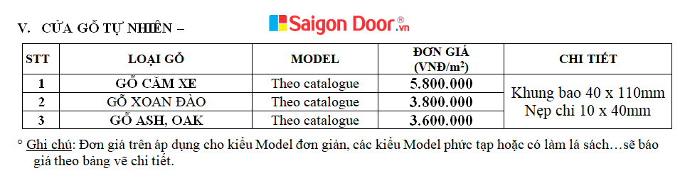 Review đơn vị thi công và báo giá cửa gỗ tự nhiên rẻ tại Sài Gòn