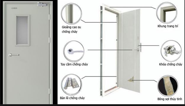 Quy trình lắp đặt cửa thép chống cháy