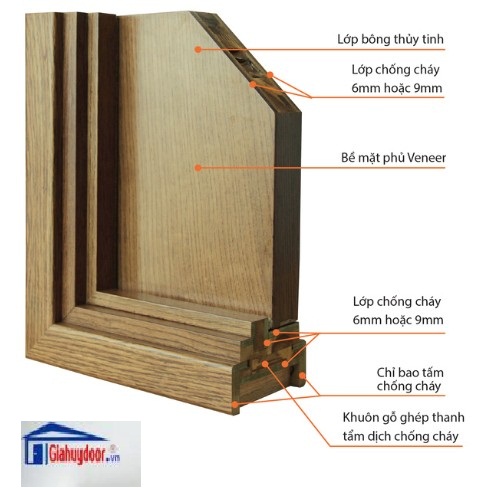 cua-go-phong-ngu-cao-cap-1