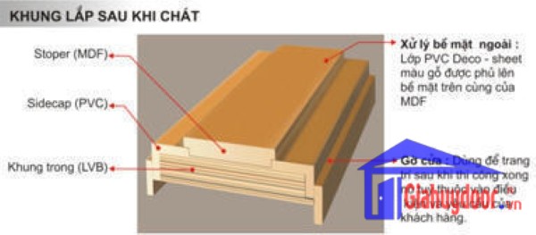 cua-nhua-abs-han-quoc-1