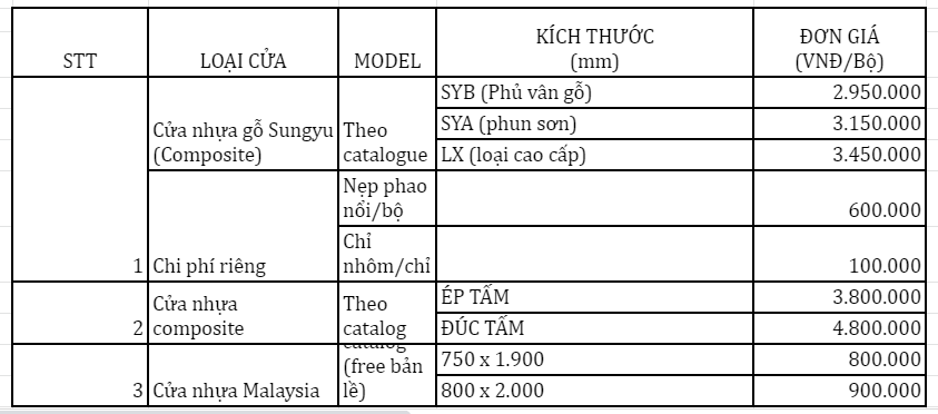 gia-cua-nhua-composite-1