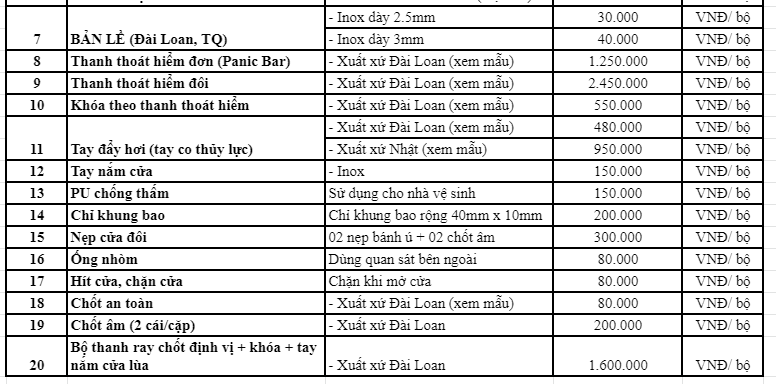 Giahuy Door báo giá cửa nhựa composite mới nhất năm 2021