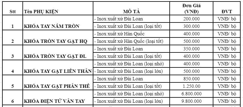 Giahuy Door báo giá cửa nhựa composite mới nhất năm 2021