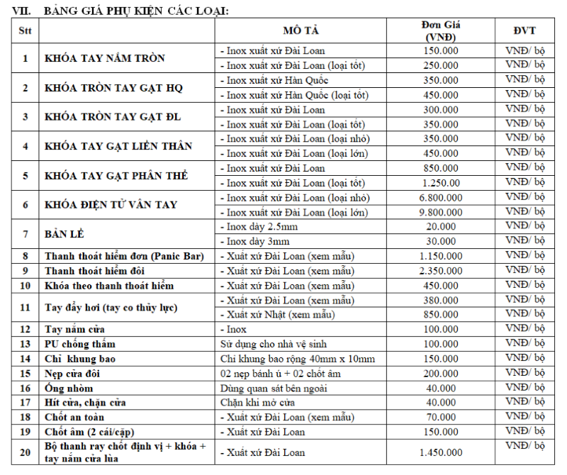 Review đơn vị thi công và báo giá cửa gỗ tự nhiên rẻ tại Sài Gòn