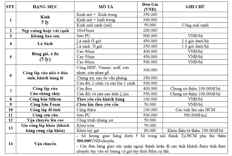 Review đơn vị thi công và báo giá cửa gỗ tự nhiên rẻ tại Sài Gòn
